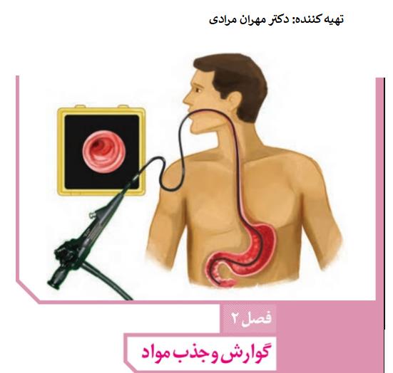 فصل دوم زیست شناسی دهم(کنکور)